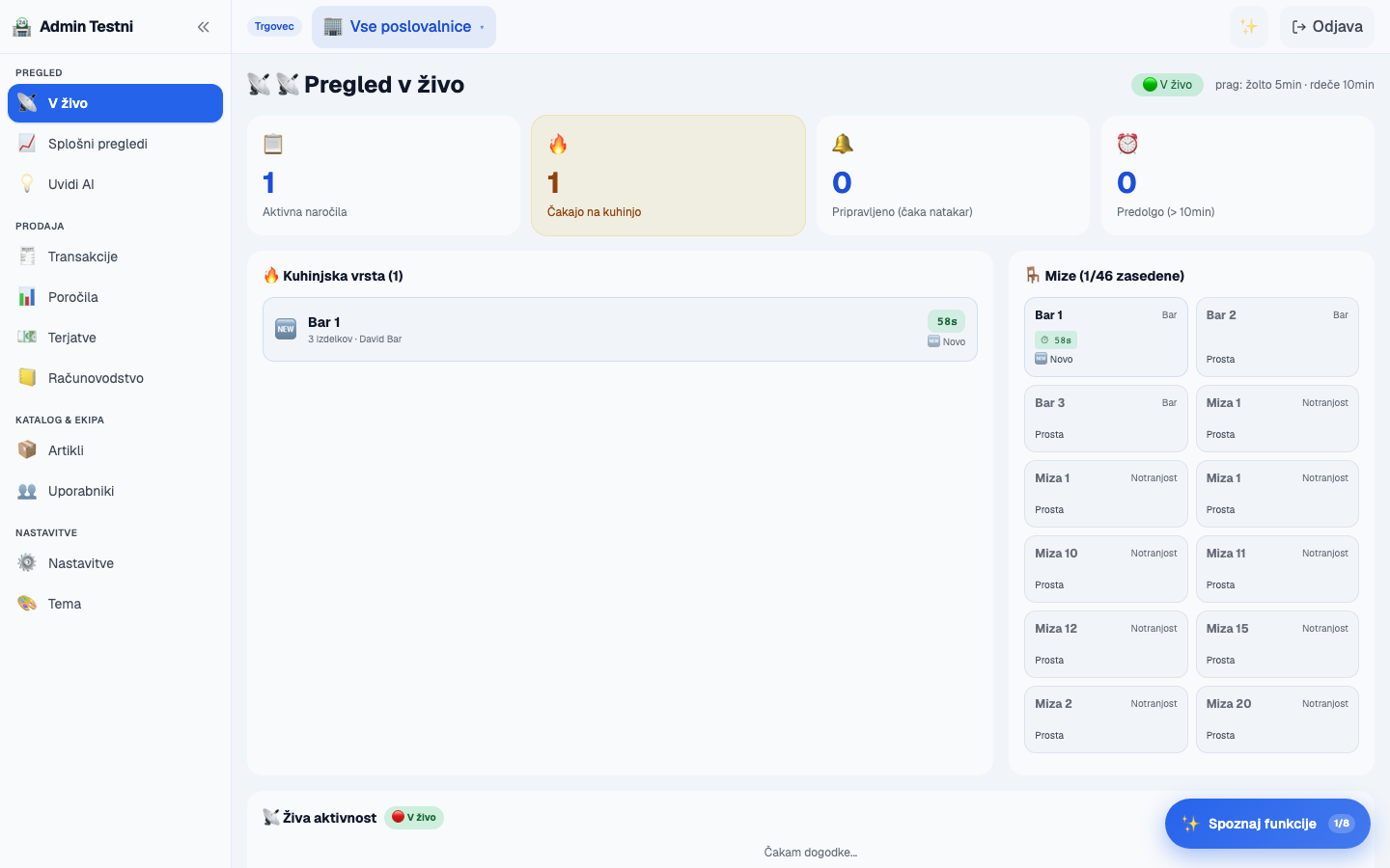 Manager v živo — mize in promet